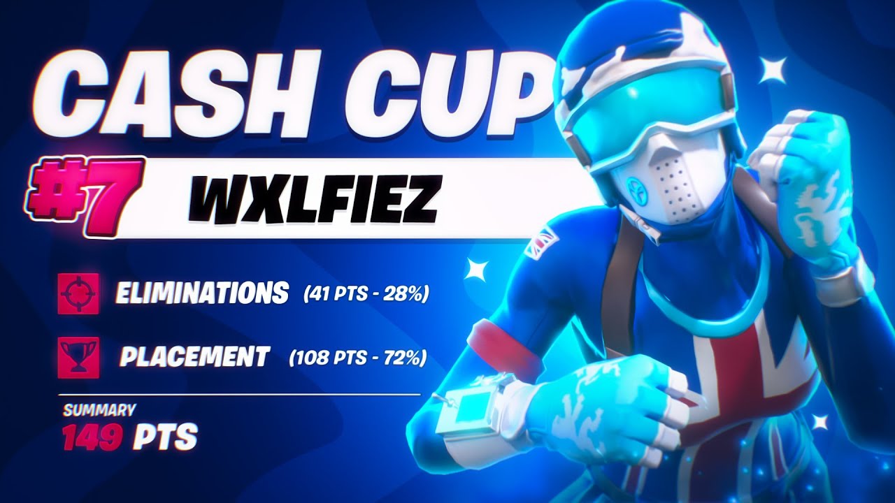 7TH PLACE in NA SOLO CASH CUP 🏆 | Wolfiez
