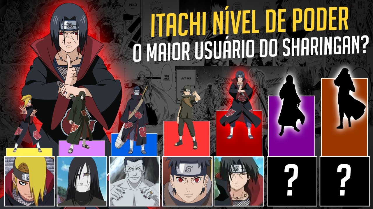 ITACHI NÍVEL DE PODER | NARUTO SHIPPUDEN | Nerd Sensei