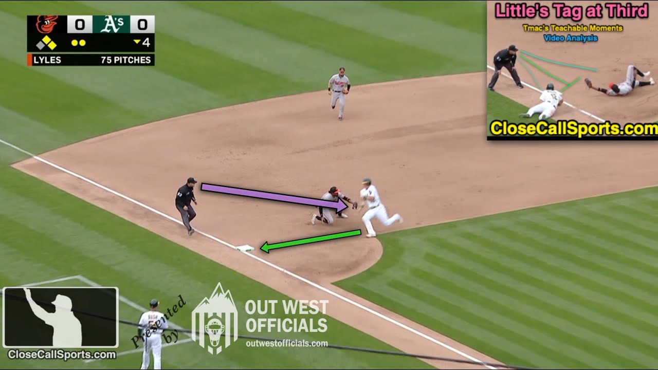 Teachable - 3B Umpire Will Little's Inning-Ending Tag Play at Third Base (Positioning)