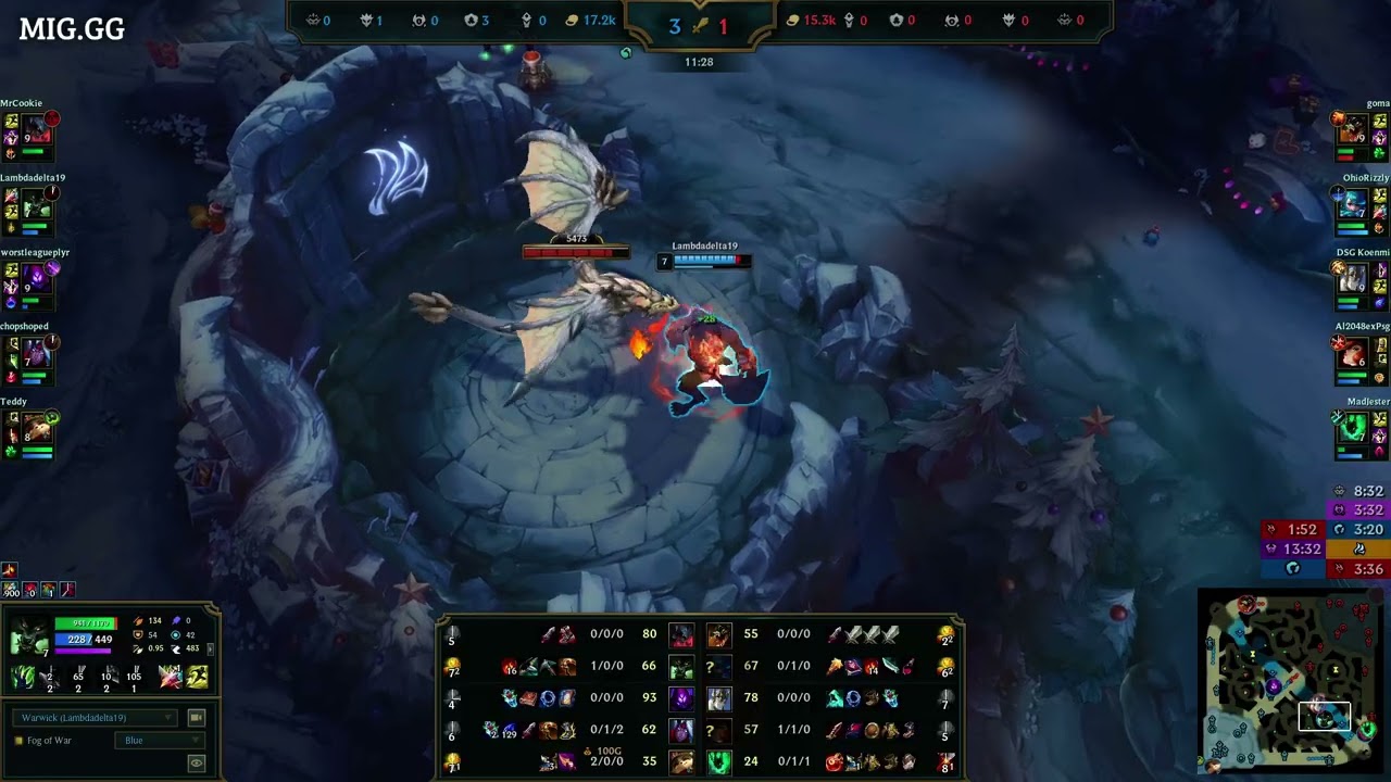 My Warwick completely shut down the enemy Gwen