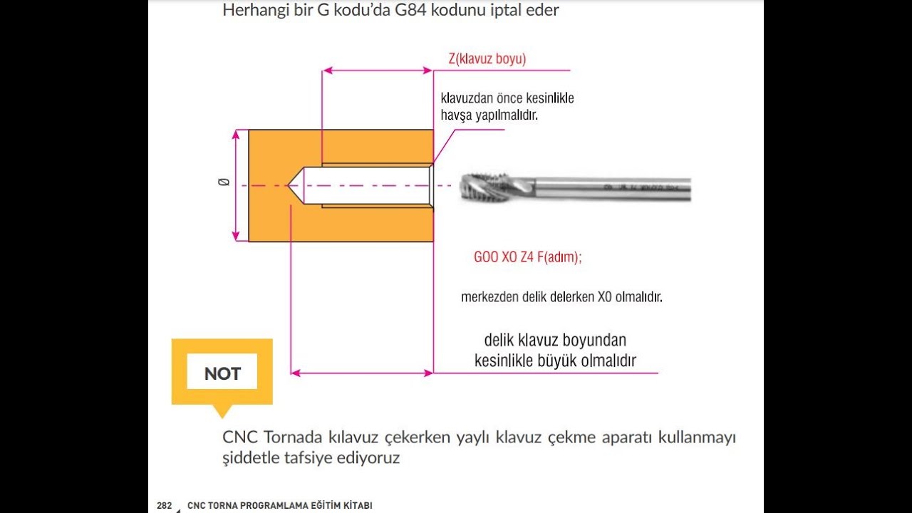 SOLİDCAM TORNA 6 -DELİK VE KILAVUZ-HOLE AND TAPPİNG-