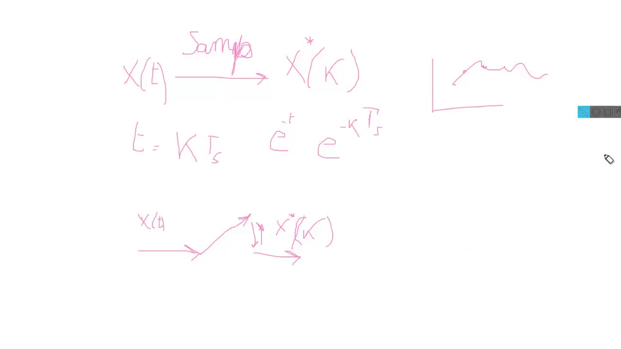 (Control (1