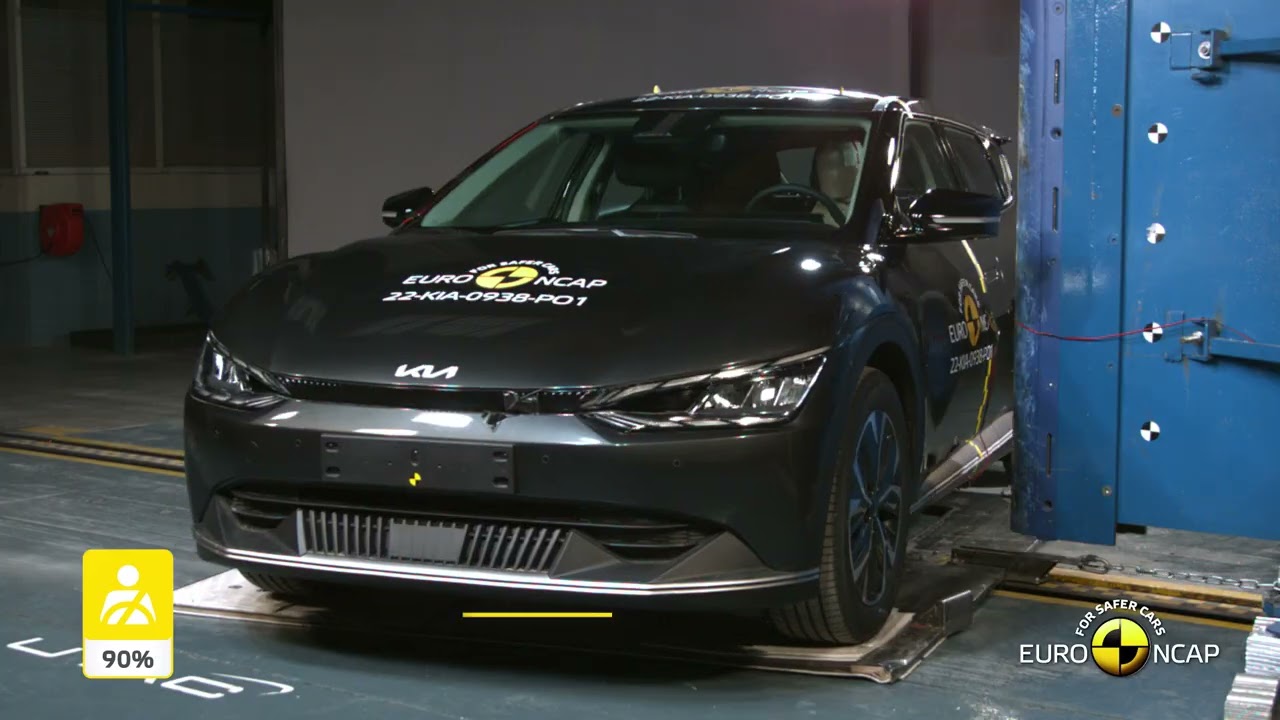 Euro NCAP Crash & Safety Tests of Kia EV6 2022