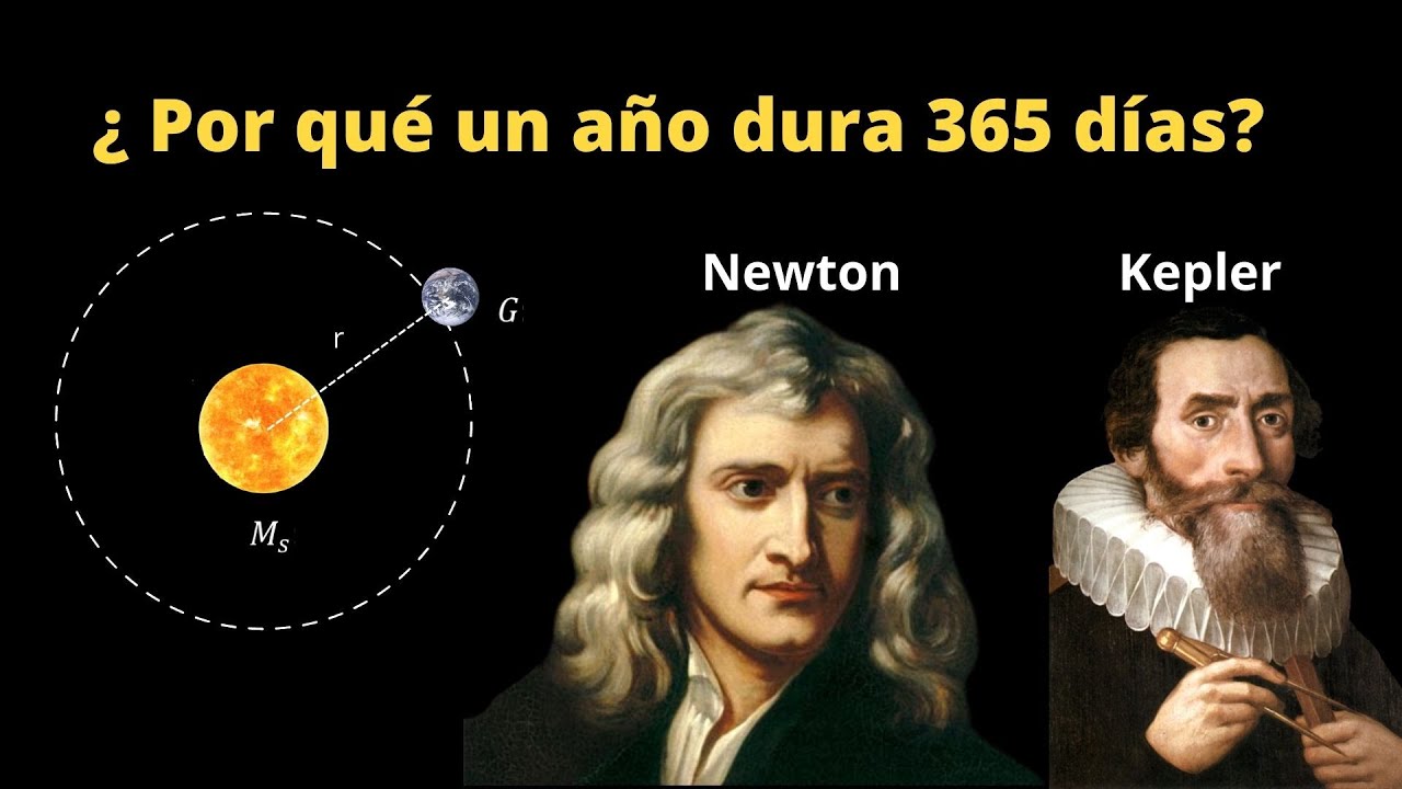 ¿POR QUÉ UN AÑO DURA 365 DÍAS?