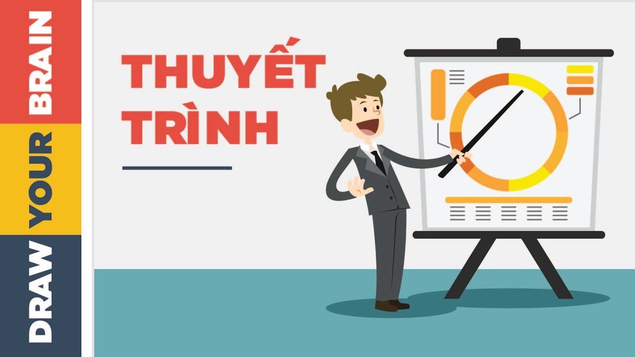 Đừng Bắt Tôi Phải Thuyết Trình !!!