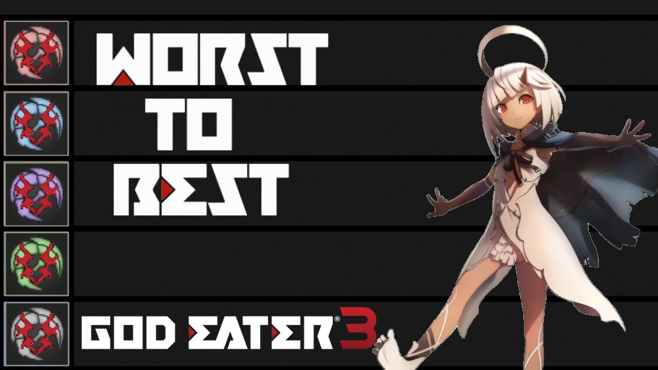 The Heavy Moon Burst Art Tierlist - God Eater 3