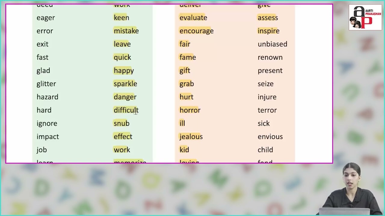Ch 15 | Aarti Prakashan | Grammar | Class 5 | Vocabulary | For children