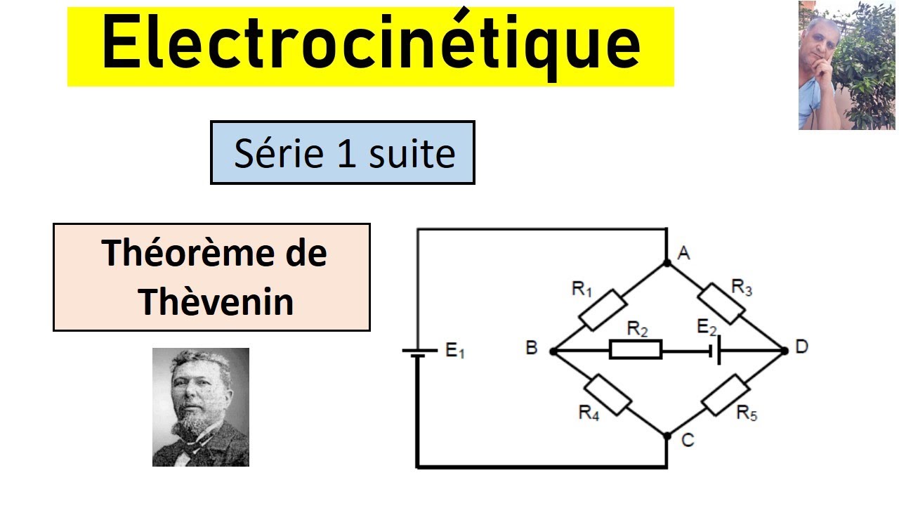 Electrocinétique : Théorème de Thevenin : Pont