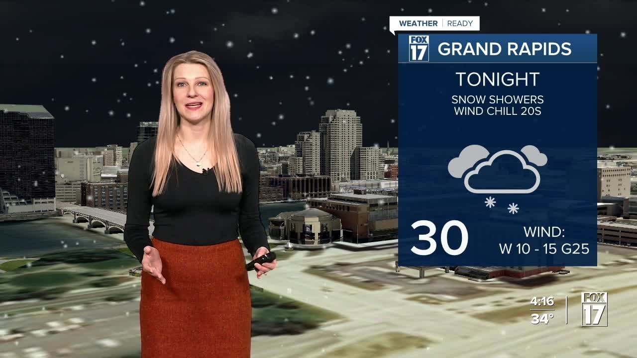 Friday PM Forecast: Windy, cold, snow showers