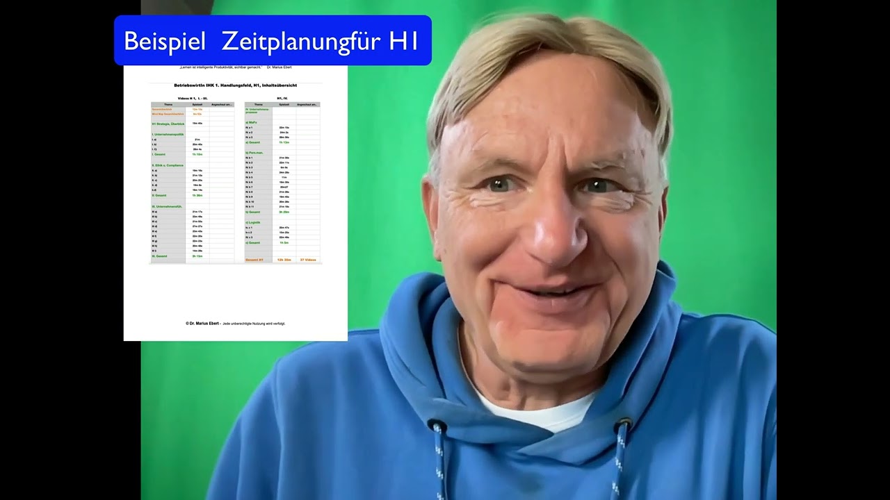 Betriebswirt IHK in 64 Stunden, Teil 9 planerische Sicherheit gibt es nur so