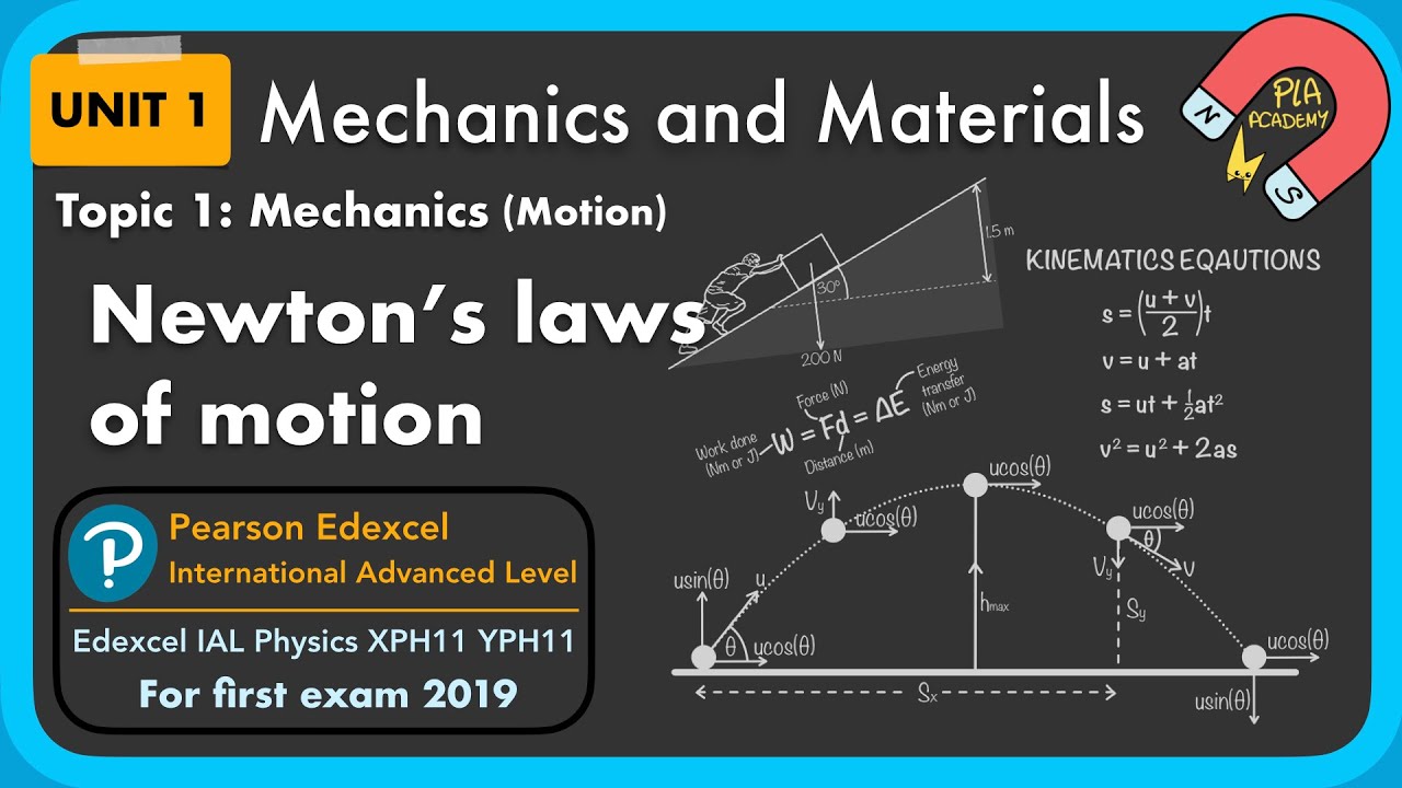 1.1.5 Newton’s laws of motion: Unit 1 mechanics and material: Edexcel IAL Physics