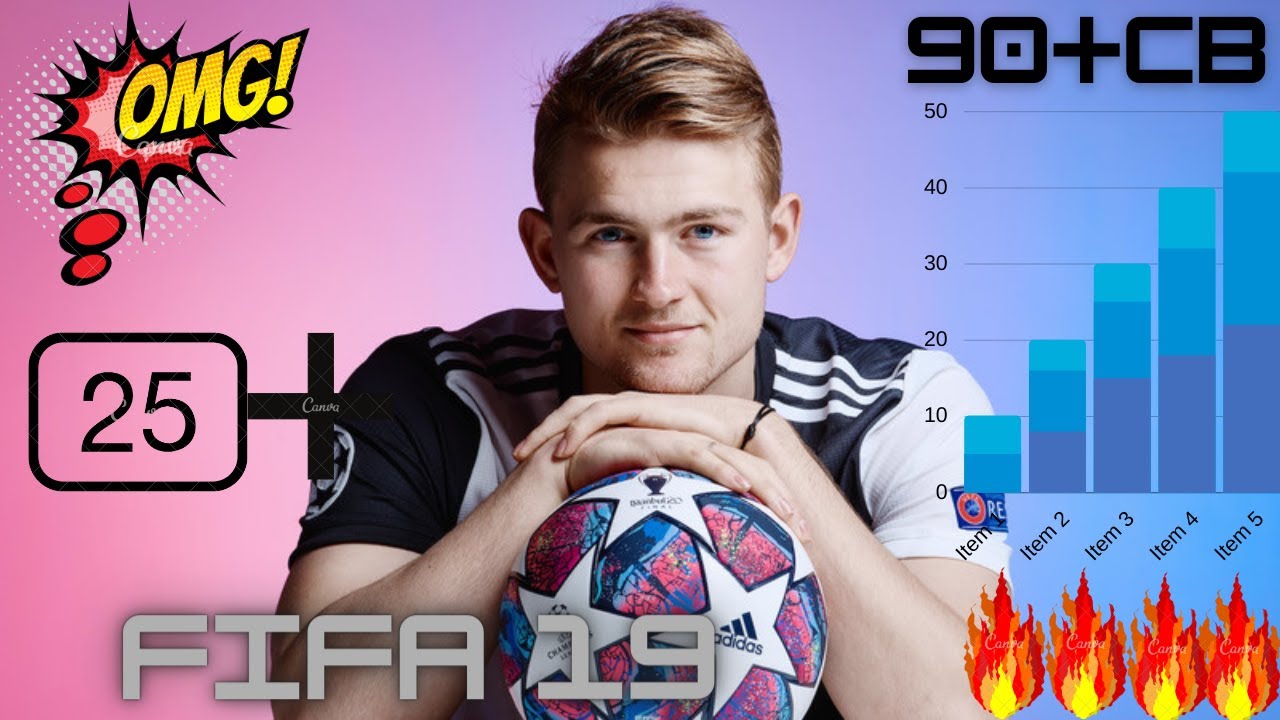 TOP 10 BEST YOUNG CENTER BACKS IN FIFA 19 CAREER MODE