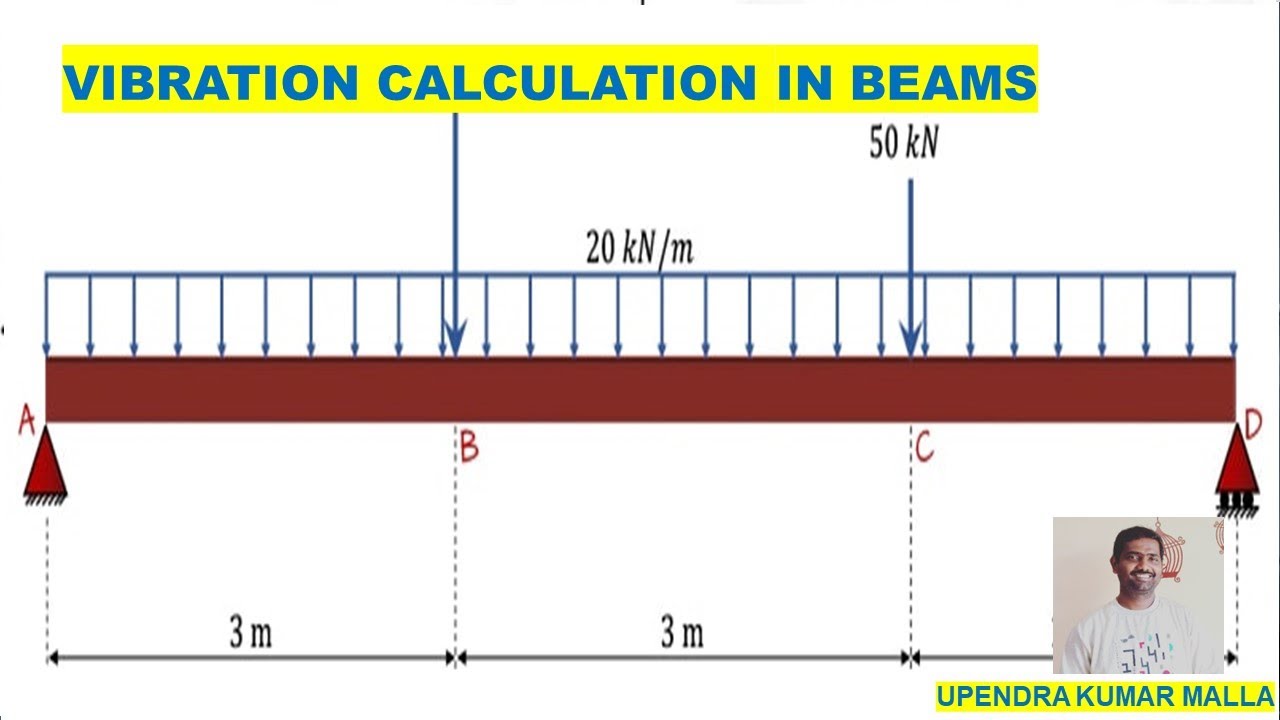 Vibration Calculation | Frequency calculation | Simply supported beam  | UDL | Point Load |DOM | KOM