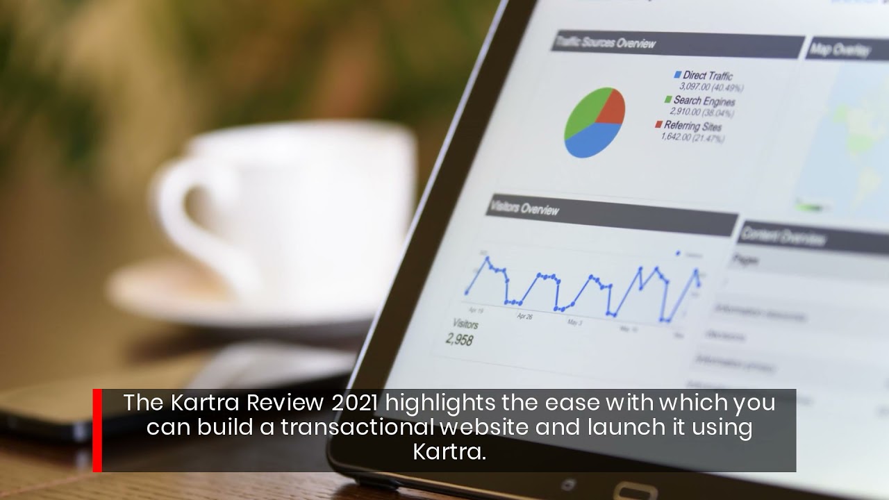 Kartra Review 2021 &ndash; Get Built-In Email Marketing With This Top Website Builder