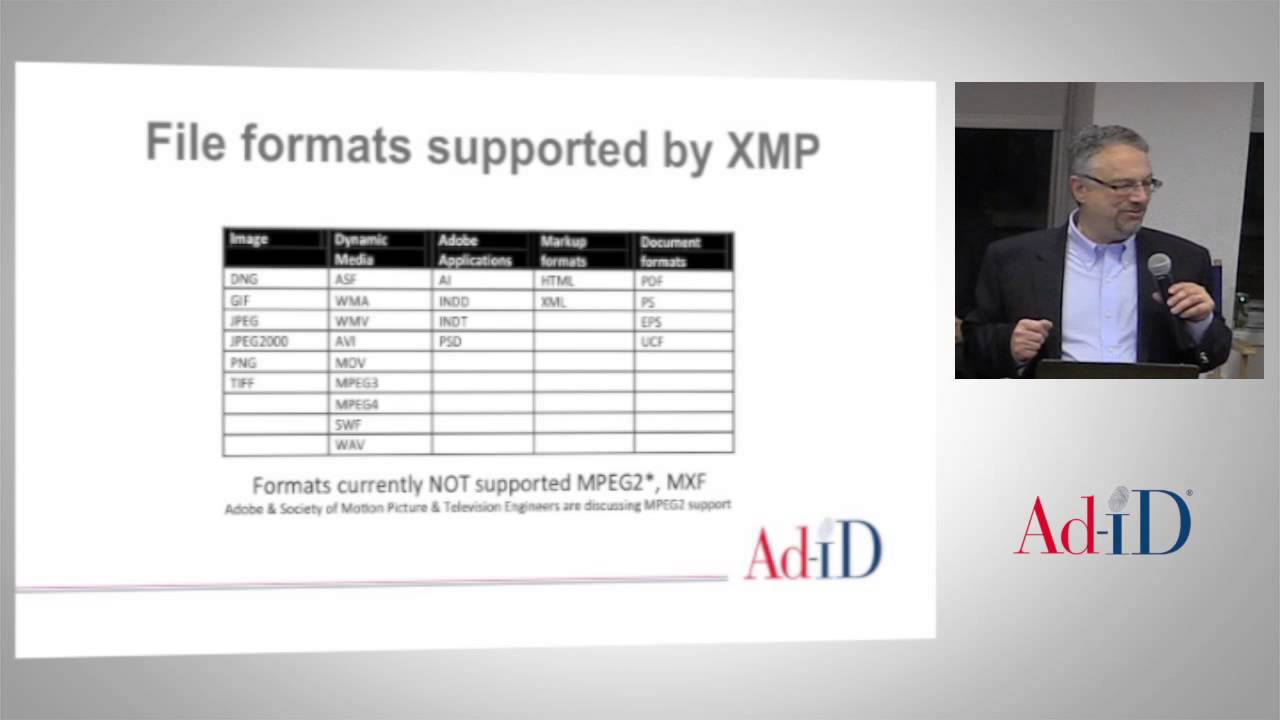 Harold Geller explains Ad-iD