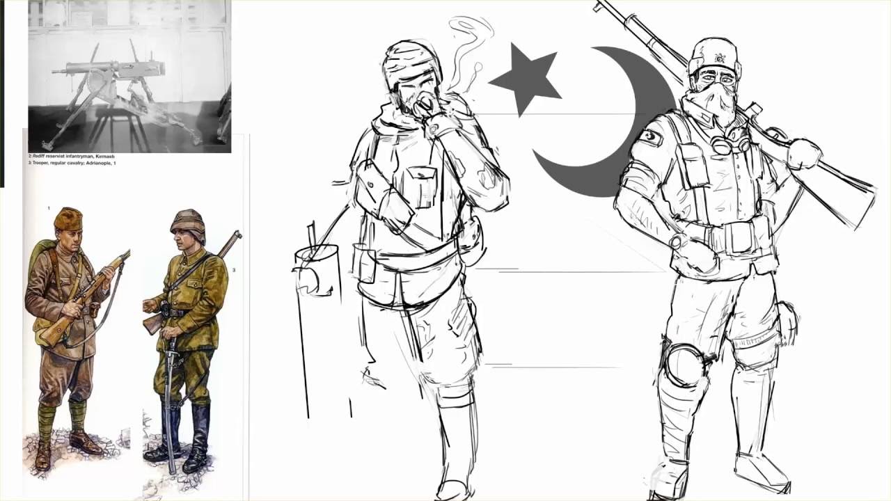 World of Kaiserreich - the Ottoman Military after 1938