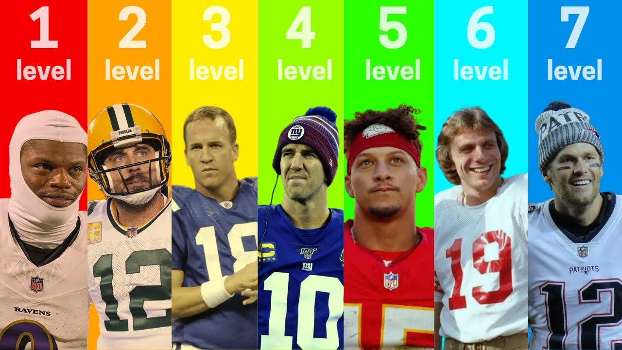 7 Levels of Clutch NFL Players