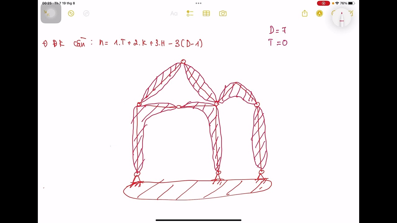 [CKC1] Phân tích cấu tạo hình học của hệ kết cấu siêu dễ hiểu.