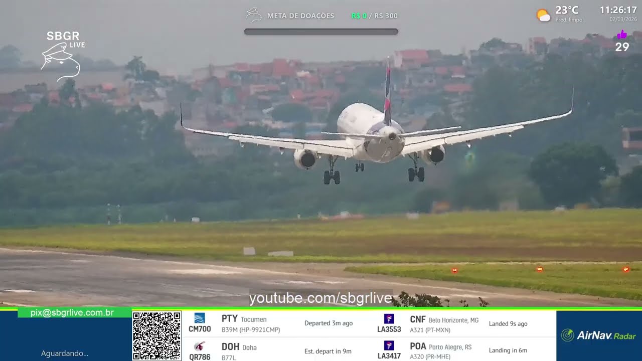 SBGR LIVE 4K - Aeroporto Internacional de Guarulhos AO VIVO - GRU Airport