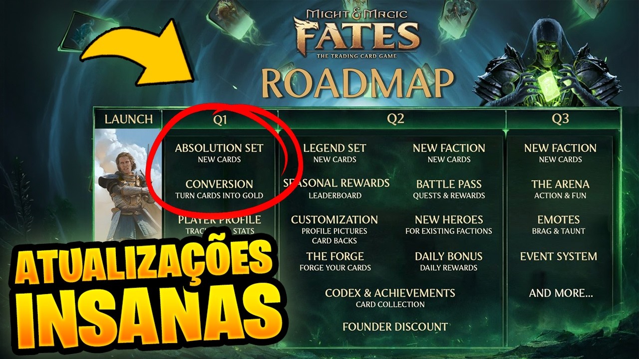 NOVIDADES E RECURSOS INSANOS CHEGANDO NO FATES - ROAD MAP ATUALIZADO | Might & Magic Fates