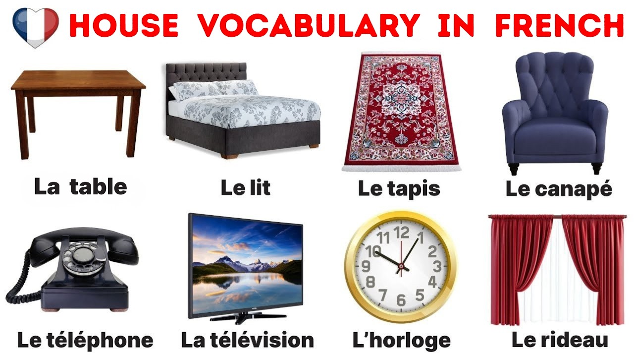 Learn French | House Vocabulary in French | Parts of the House | Household Items in French