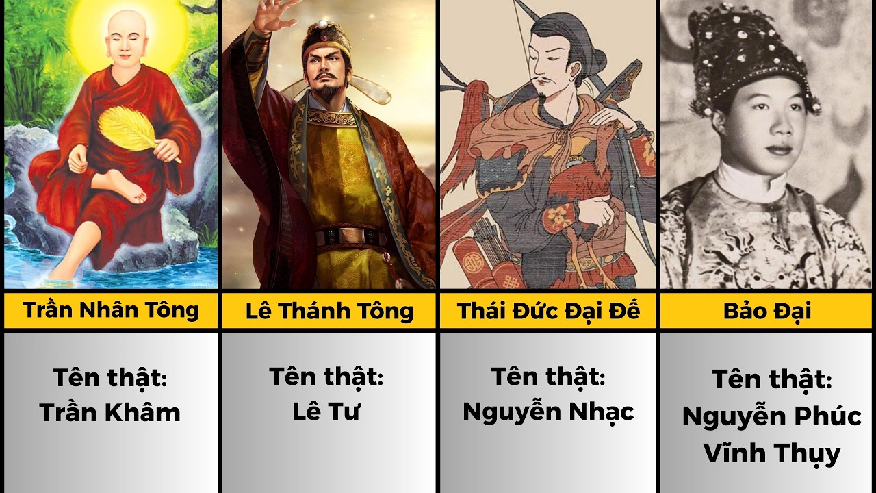 Những Vị Vua Việt Nam Nổi Bật Nhất Qua Các Triều Đại | Cọp So Sánh