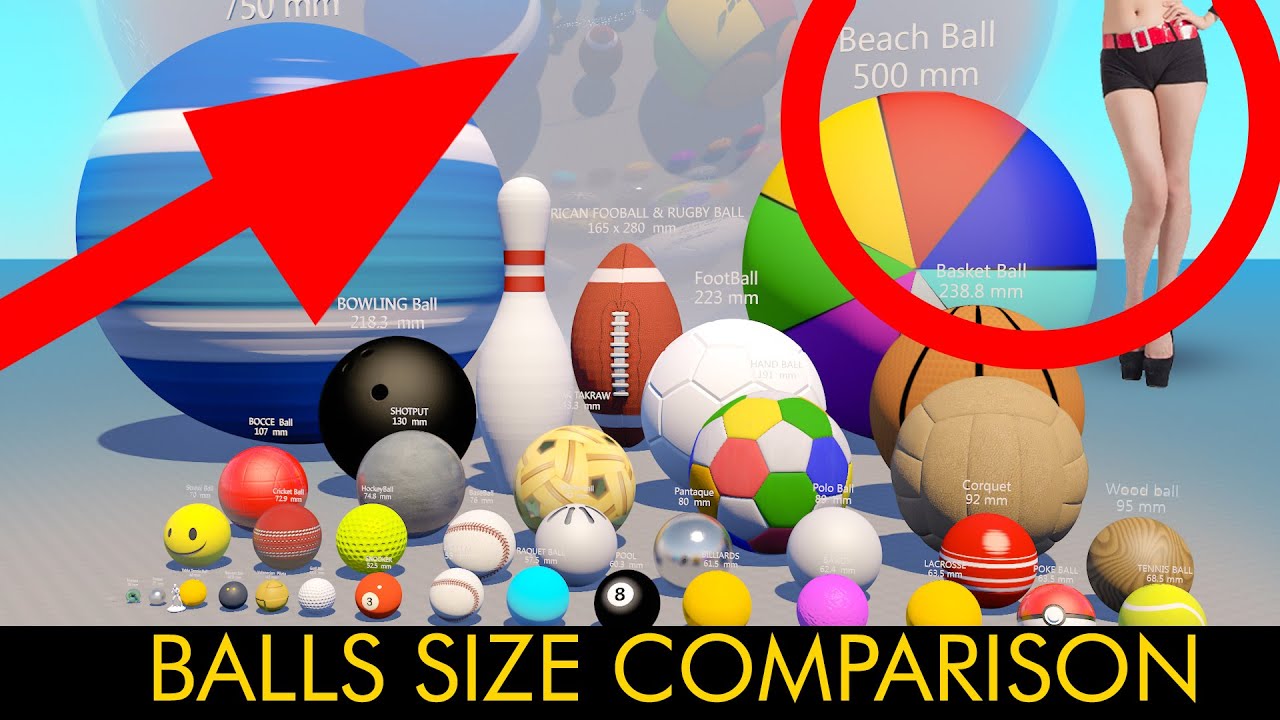 Balls Size Comparison - Sport balls size comparison in 3D - Data, Info, Yukistats comparisons