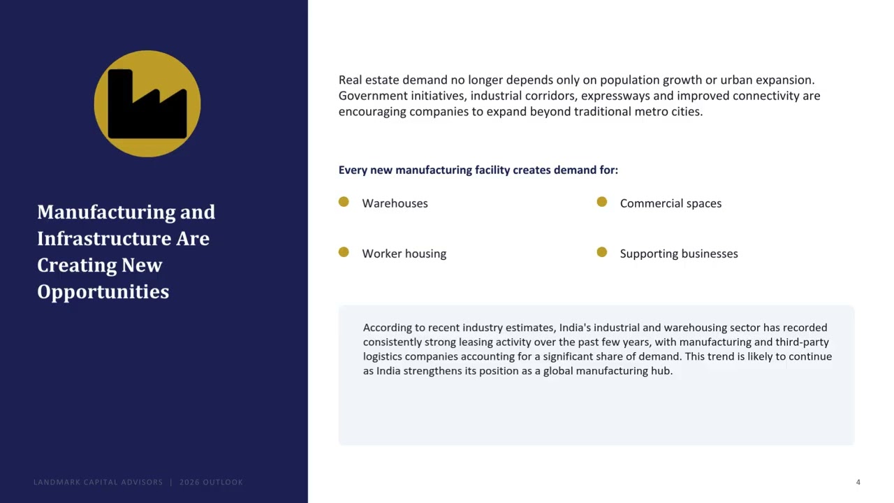 Landmark Capital Advisors 2026 Outlook The Future of Institutional Real Estate