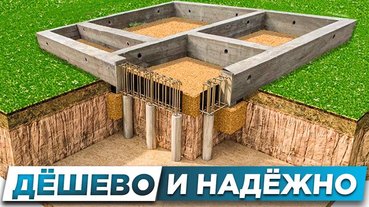 САМЫЙ НАДЁЖНЫЙ Свайно ленточный фундамент #ритмстрой #фундамент