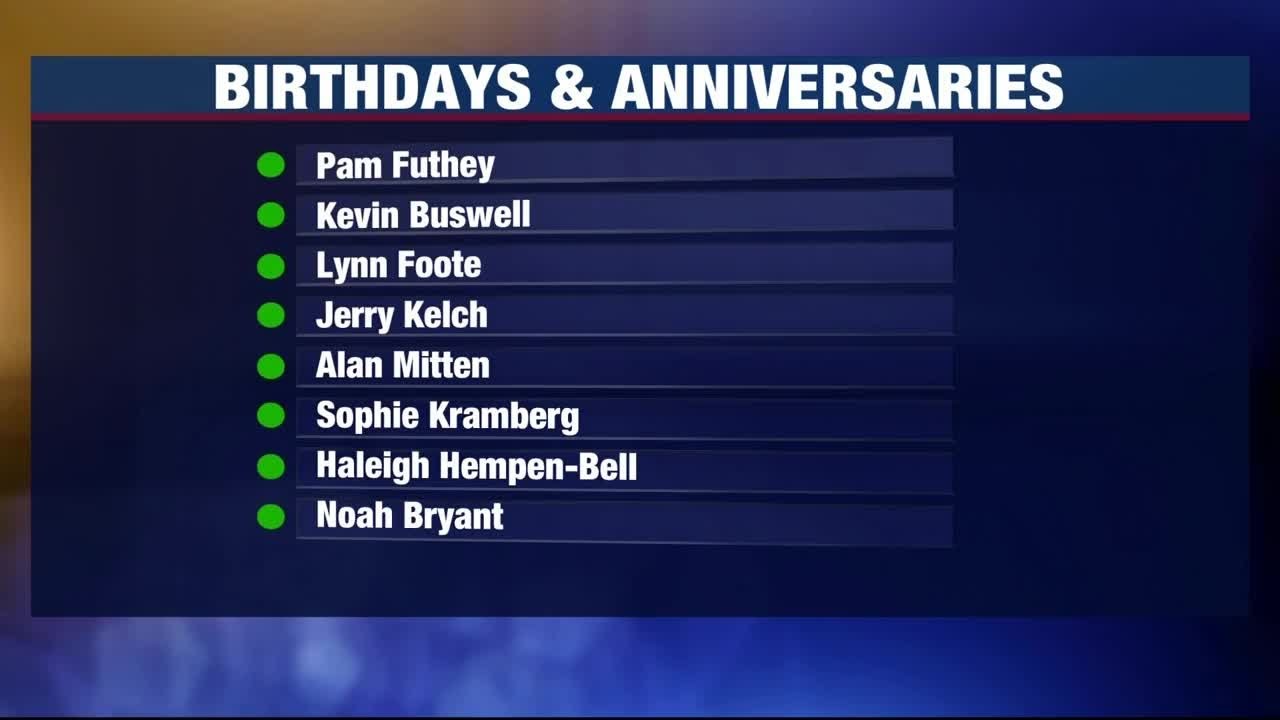 Birthdays and Anniversaries: October 1, 2020