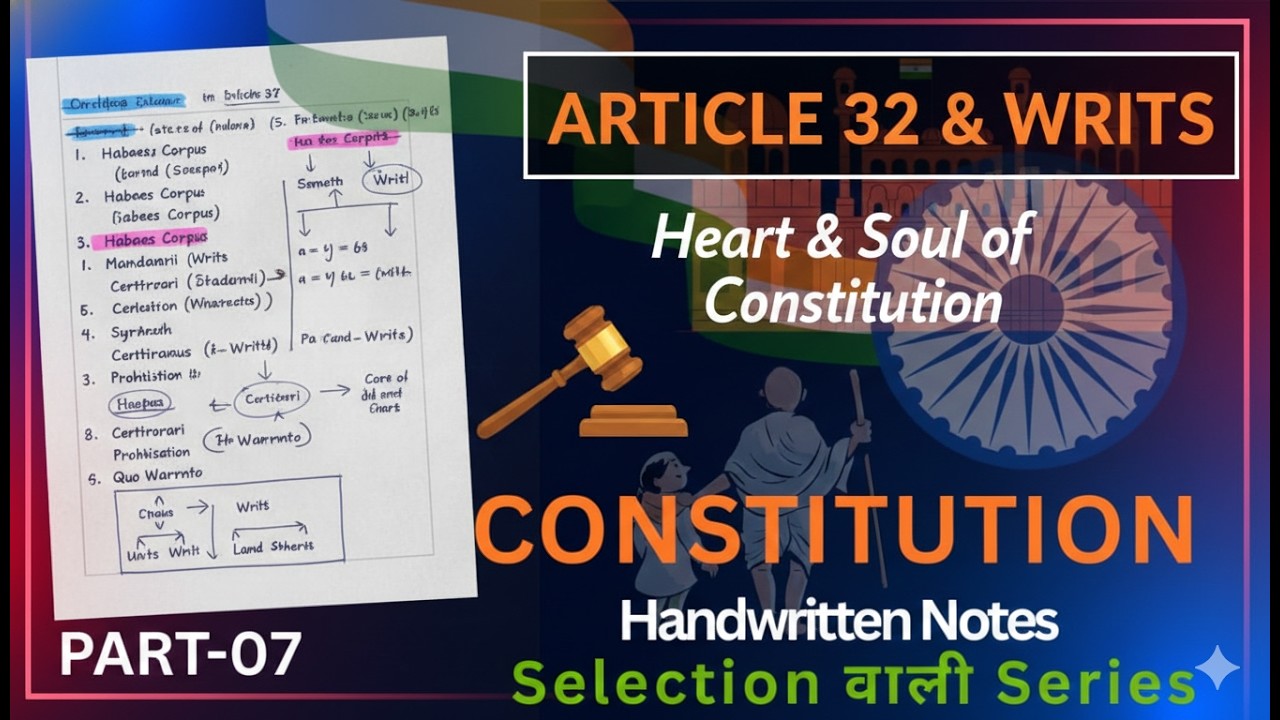 Fundamental Rights of Indian Constitution | Articles 12 to 35 Explained Part 7