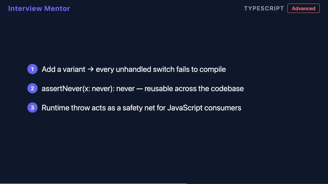 TypeScript Exhaustive Union Checking Explained