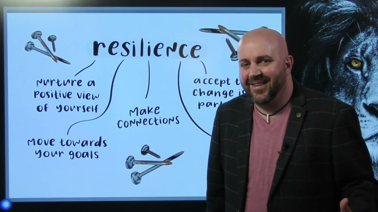 The Complete Mental Toughness & Inner Resilience Masterclass