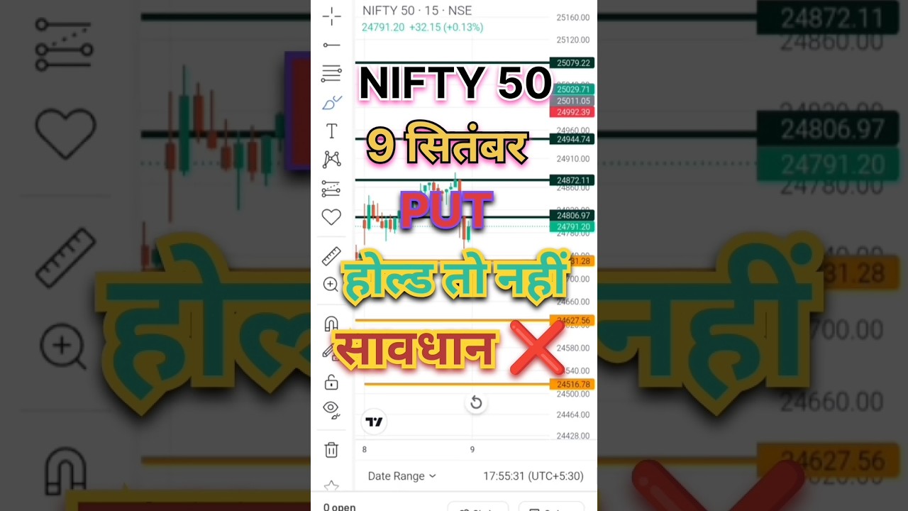 Nifty Analysis for tomorrow | tomorrow market Analysis | tomorrow nifty Analysis #nifty