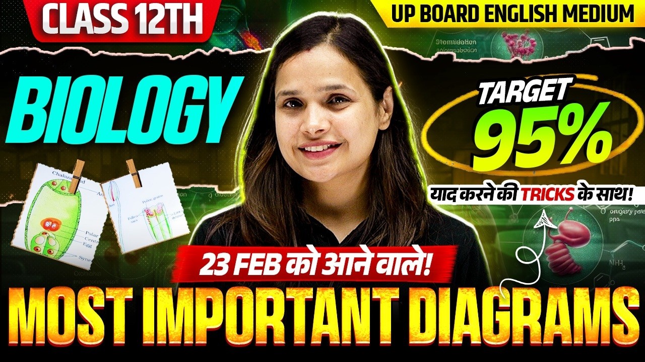 Class 12th Complete Biology | Most Important Diagrams| Marathon | UP Board 2026 English Medium