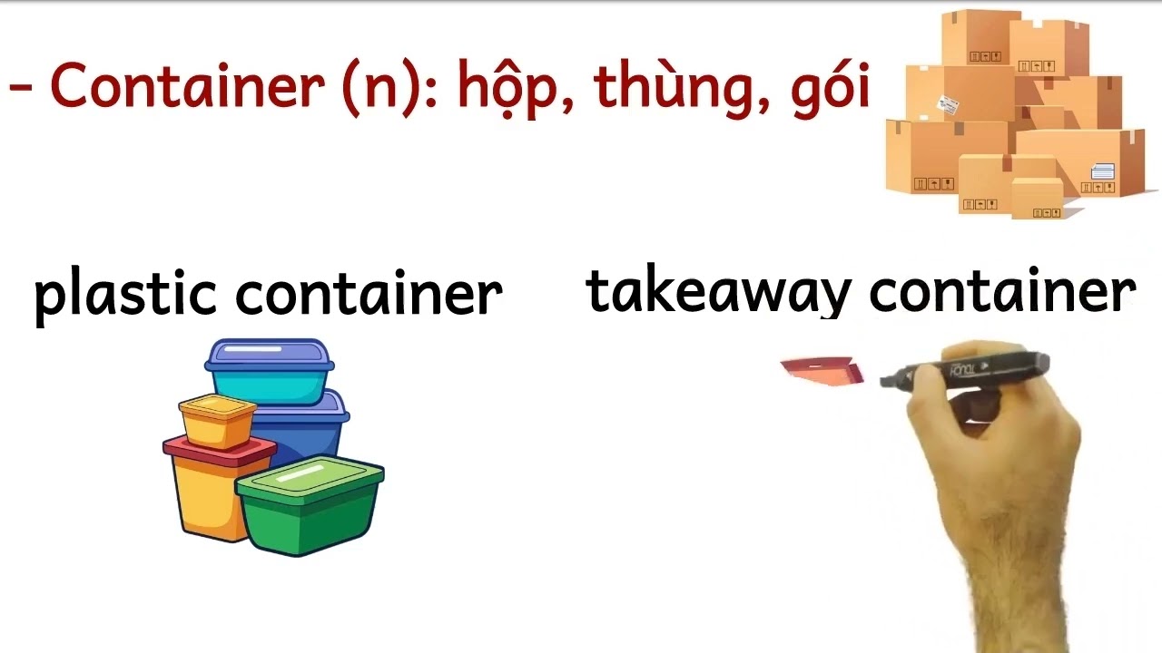 UNIT 3 GREEN LIVING
