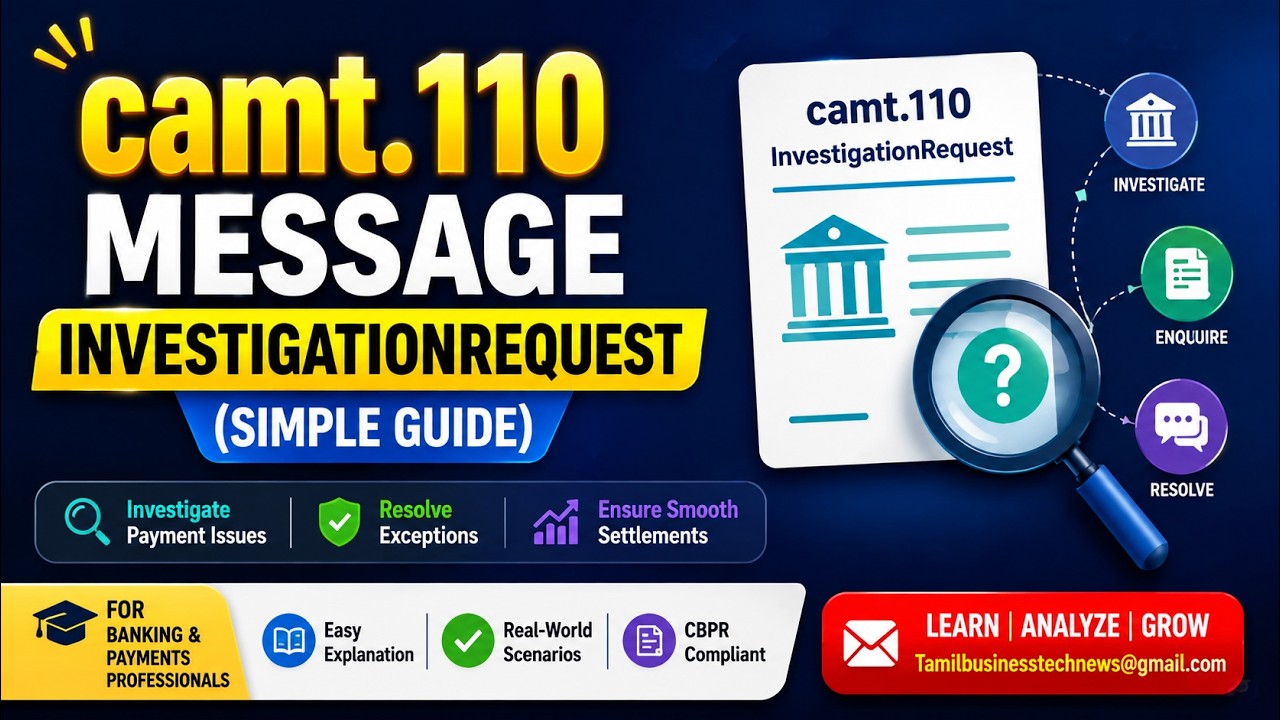 camt.110 InvestigationRequest Explained Simply | ISO 20022 Payment Investigation Flow
