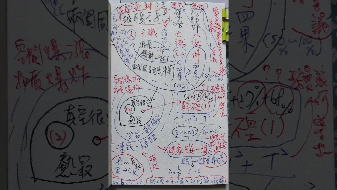 奧義書