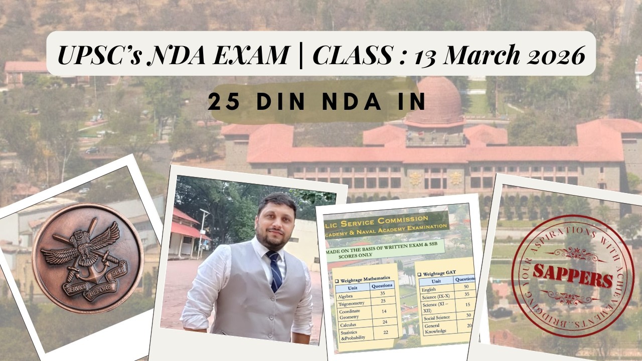 NDA MATHS | NDA APRIL 2026 | 2D Coordinate Geometry