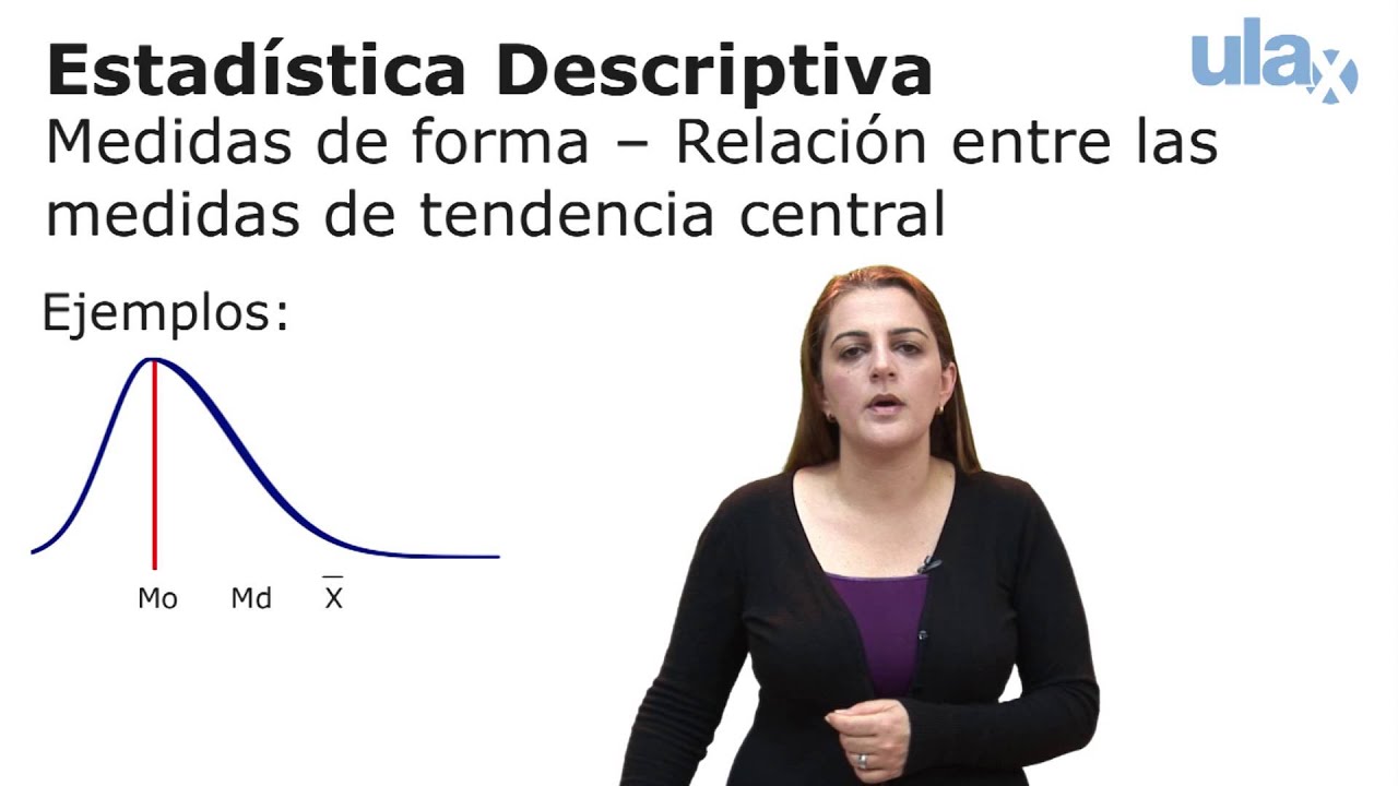 Medidas de forma