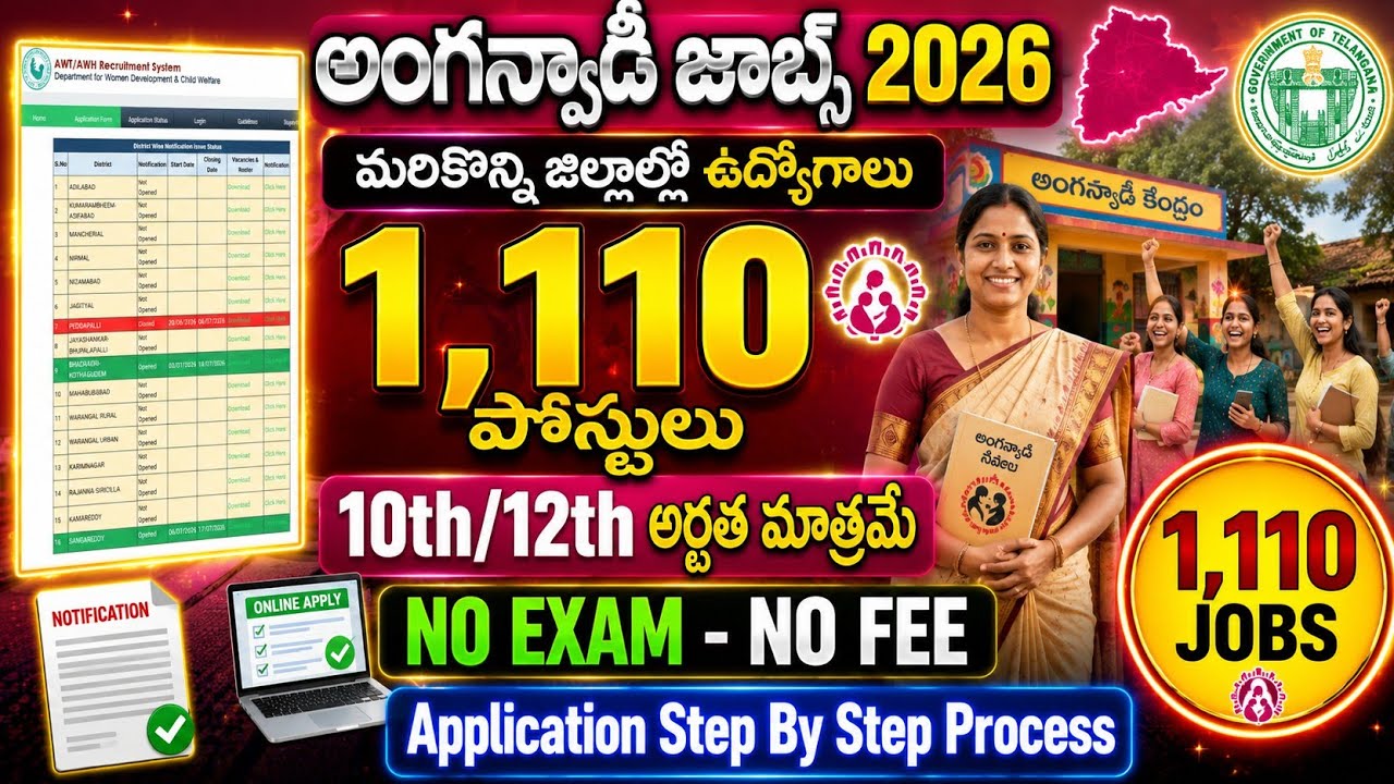 Telangana Anganwadi Jobs Online Application Process 2026 | How To Apply TS Anganwadi Jobs 2026 