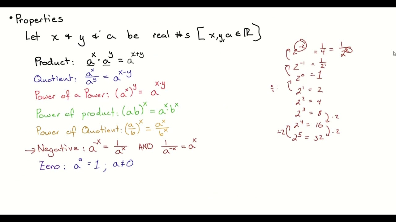 1st Hour Algebra 2 (2/12/26) - Lesson 5.2.1 - Exponent Properties
