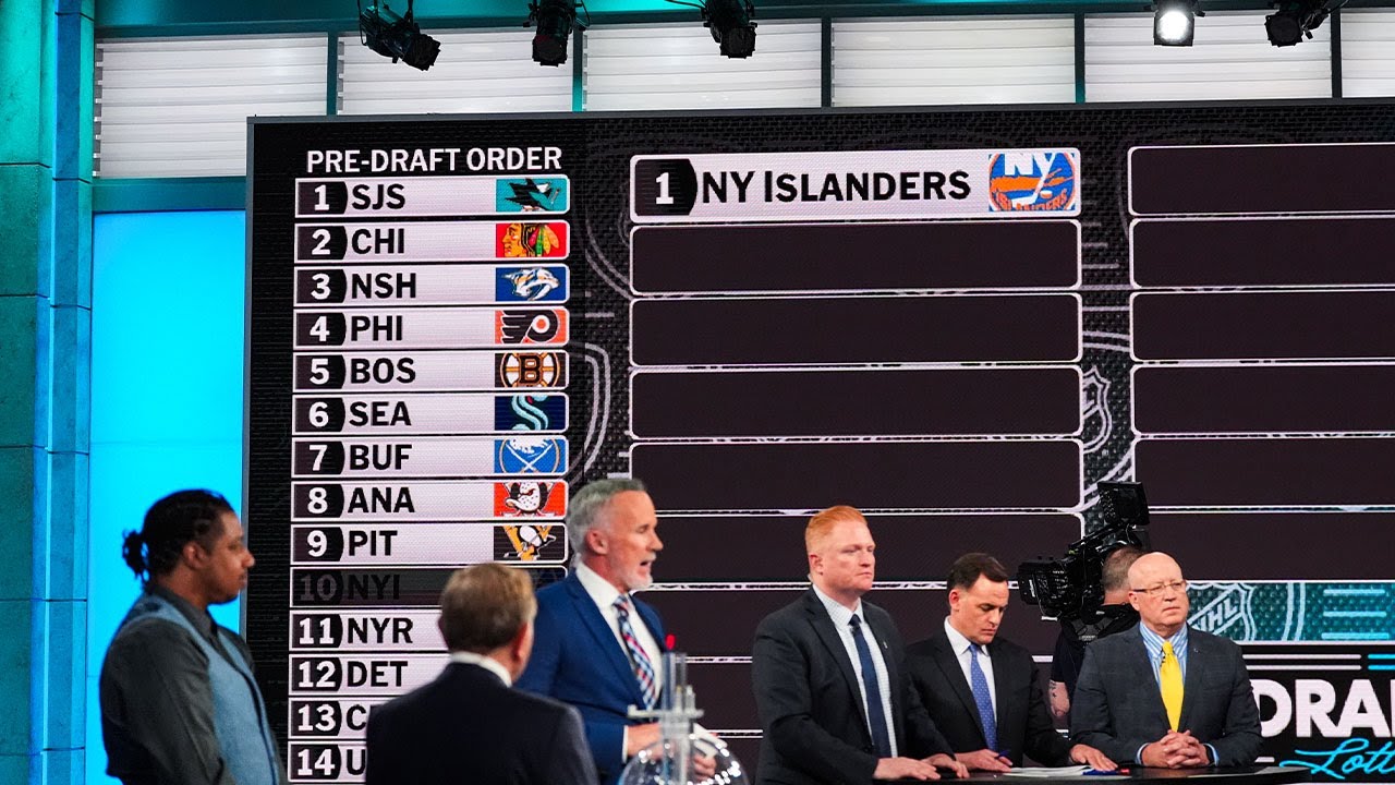 ISLANDERS win NHL Draft Lottery for Pick 1☝️👀