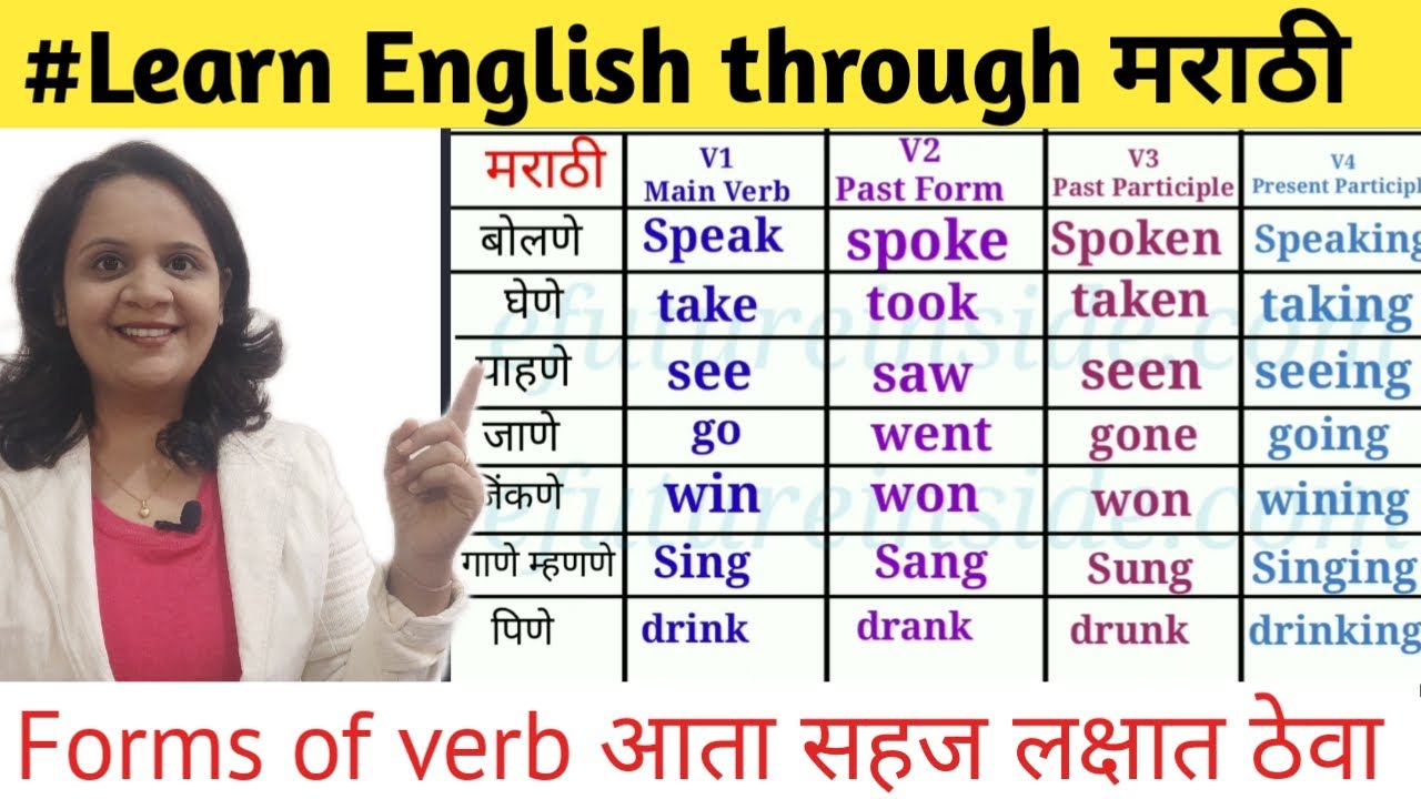 forms of Verb |v1 v2 v3 v4 |regular verb|irregular verb | present verb| past verb| past participle