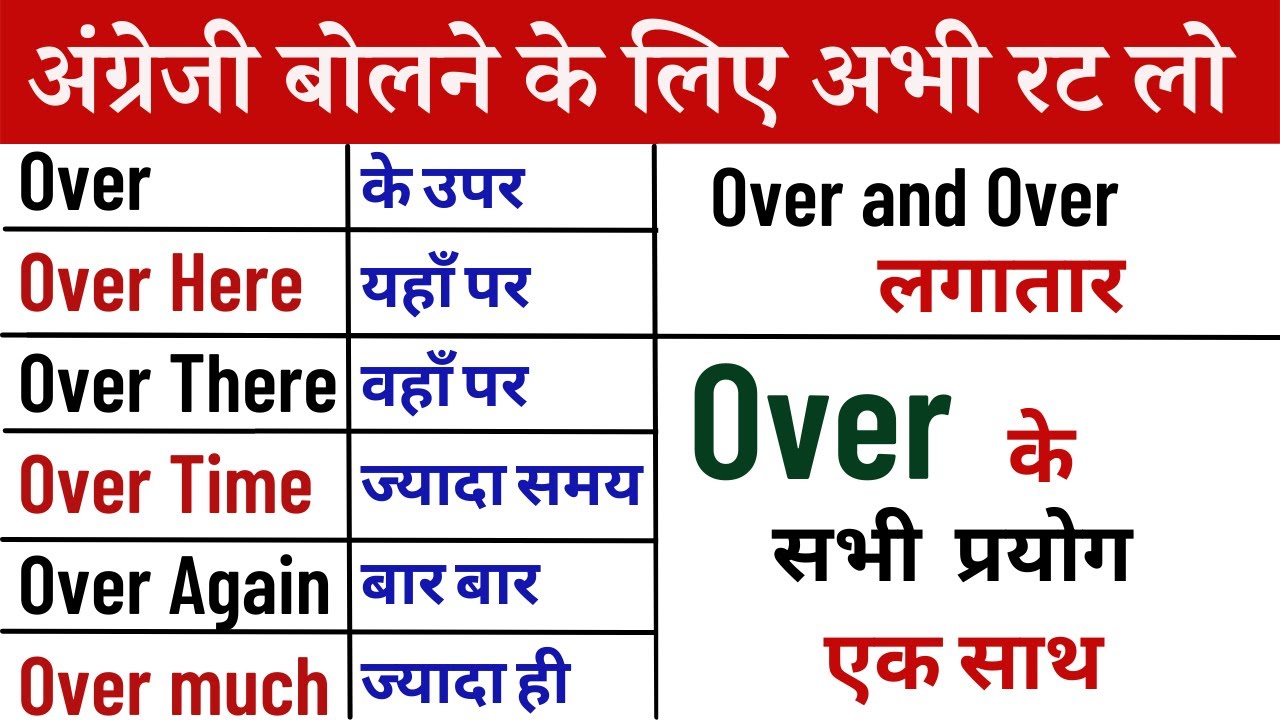Use of Over in Spoken English | Use of Over here, Over There, Over time | Prepositions in English
