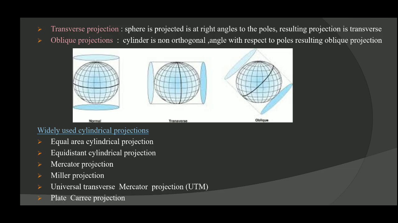 Cartographic projections -surveyor trade-second year