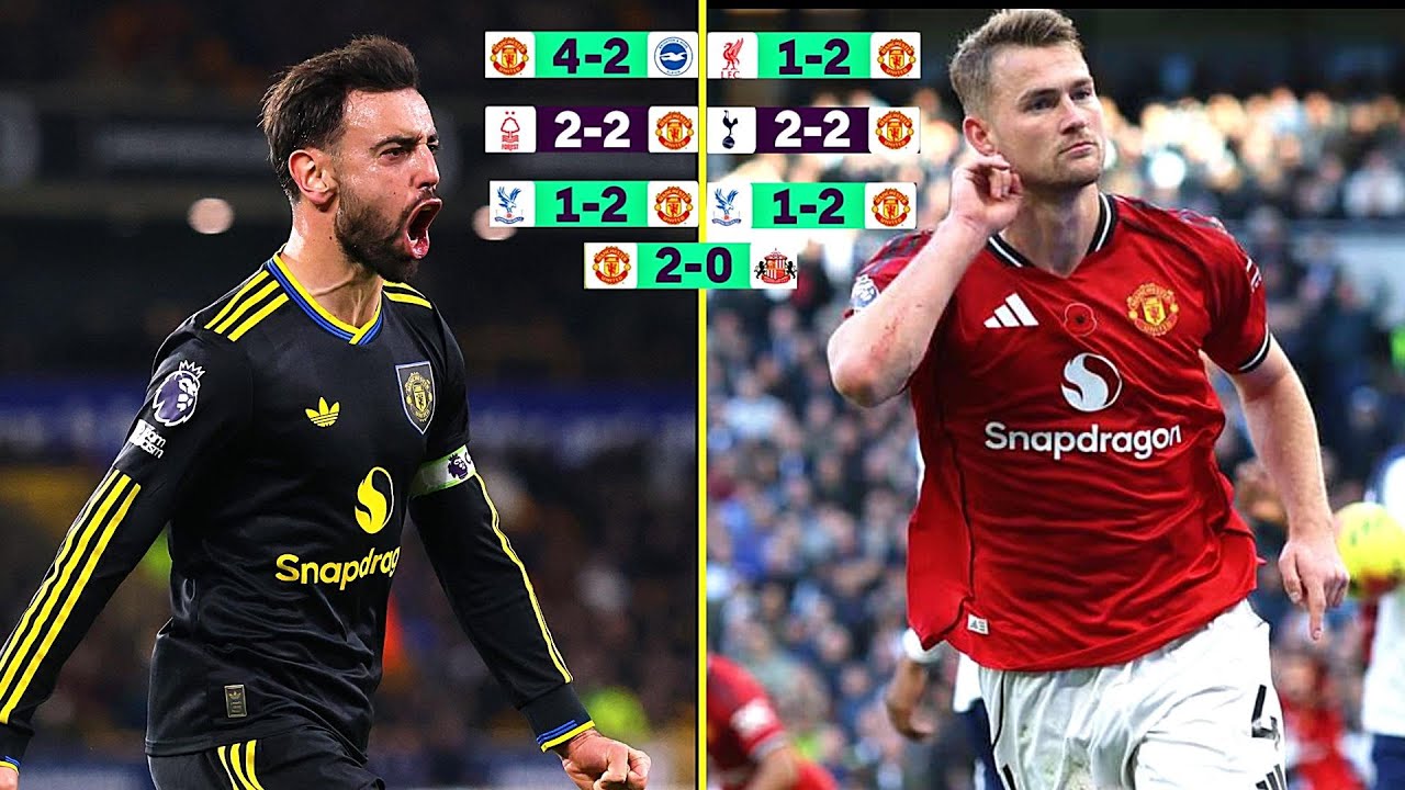 Manchester United BEST MOMENTS This Season So Far!