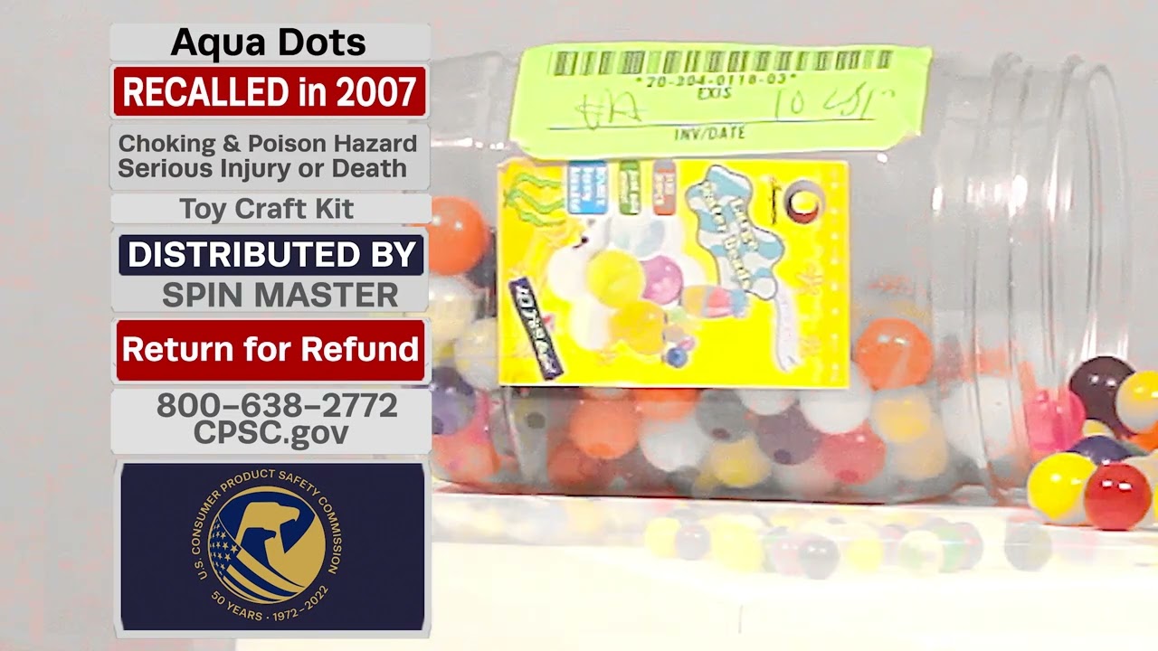 CPSC Recall History | Aqua Dots Recall