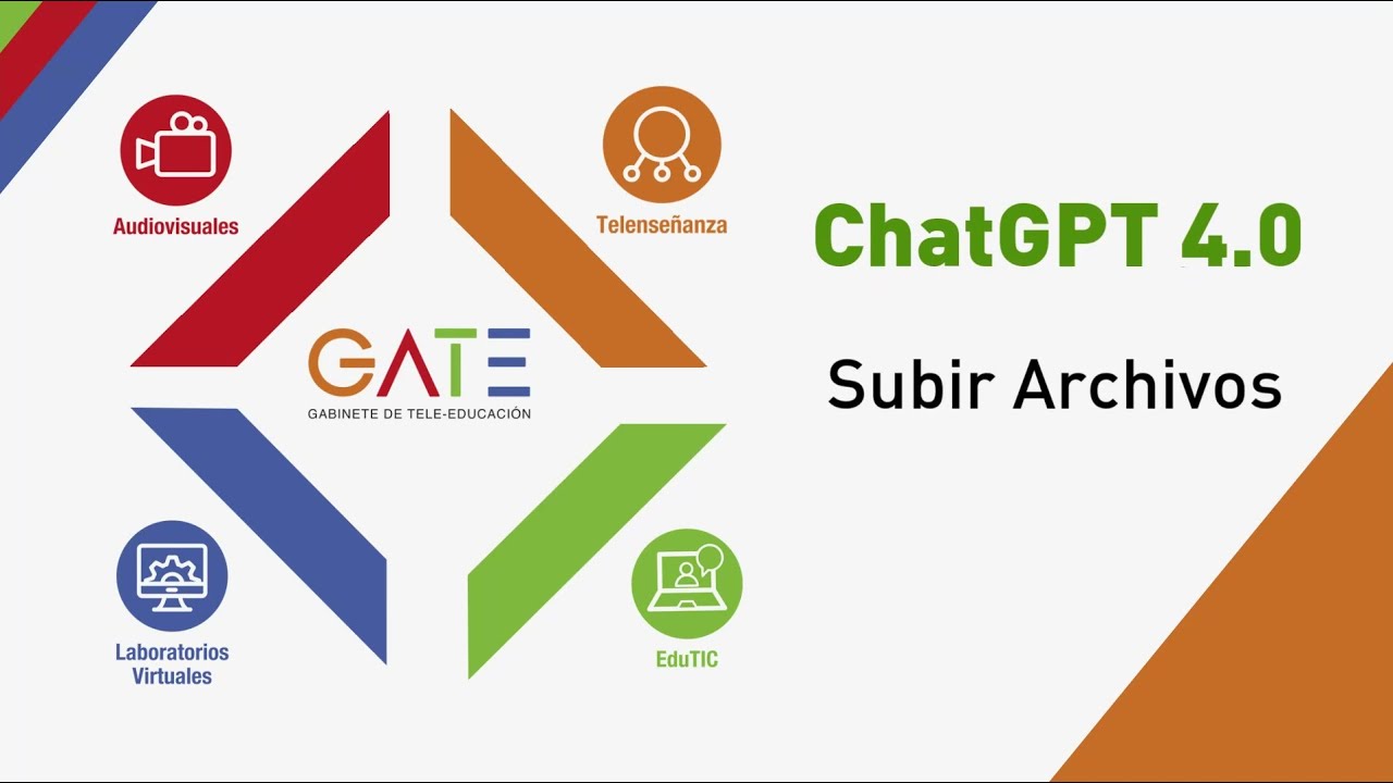 ChatGPT 4.0o. Cómo subir archivos