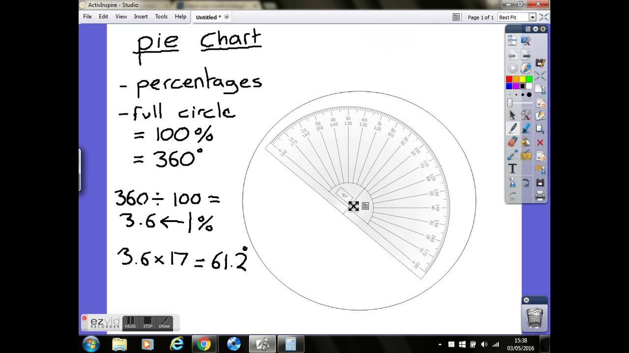 Pie Charts